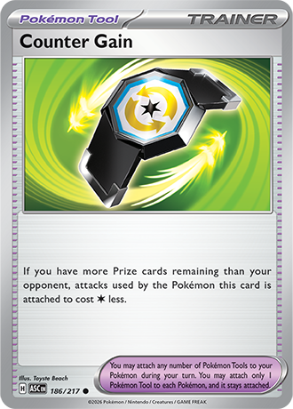 186/217 - Counter Gain