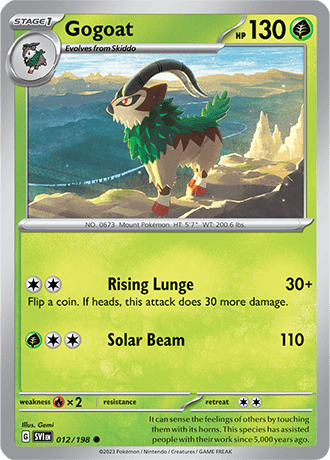012/198 - Gogoat