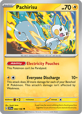 068/198 - Pachirisu