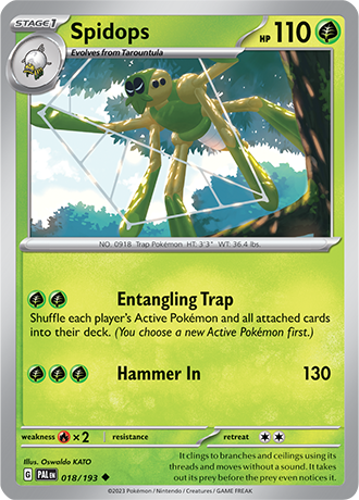 018/193 - Spidops