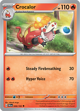 036/193 - Crocalor