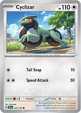 127/142 - Cyclizar
