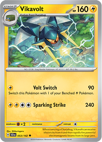 053/142 - Vikavolt