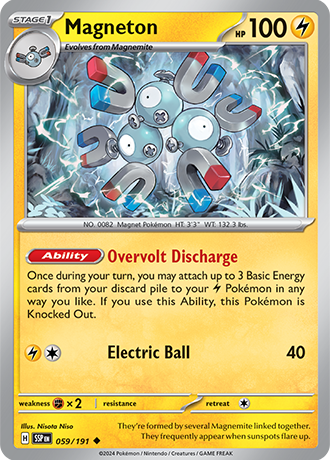 059/191 - Magneton